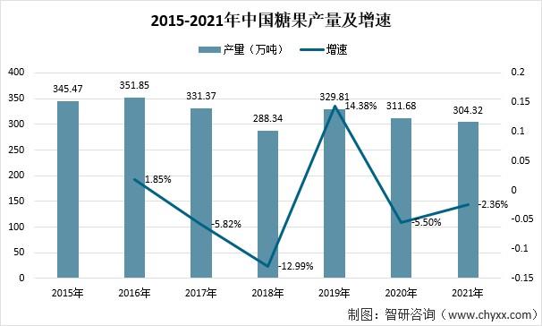 中国糖果排名前十缩略图