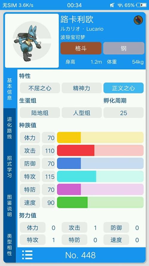 宝可梦的特性缩略图