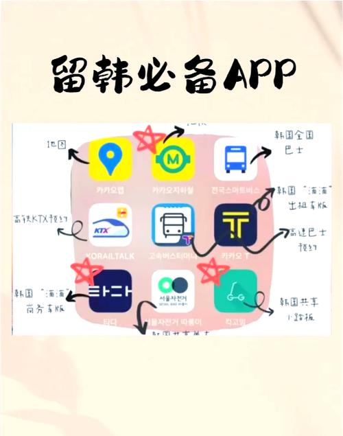 跟比邻差不多的软件有哪些缩略图