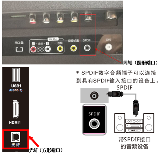 电视可以蓝牙连接音响吗游戏截图