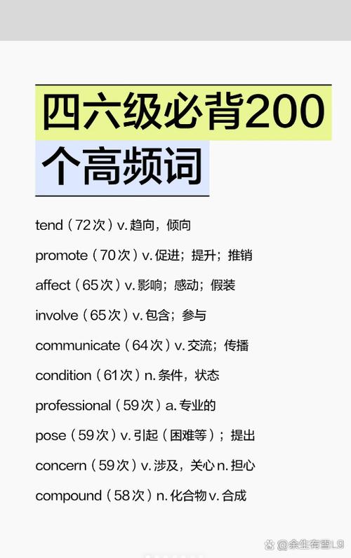 英语4级高频词汇缩略图
