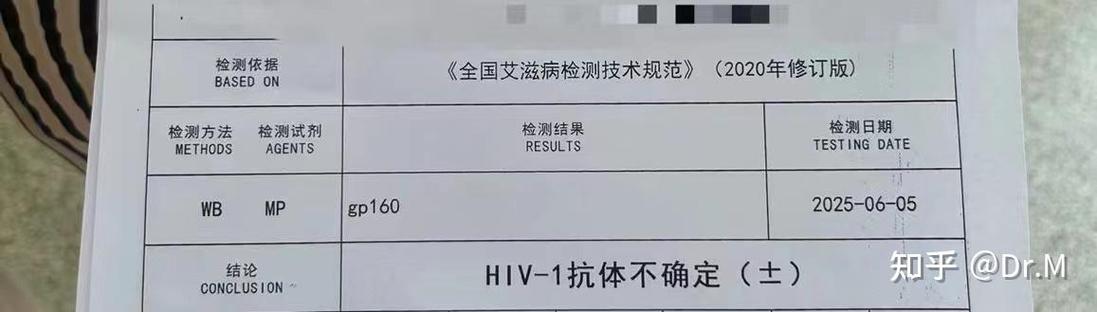 检查艾滋去医院还是疾控中心游戏截图