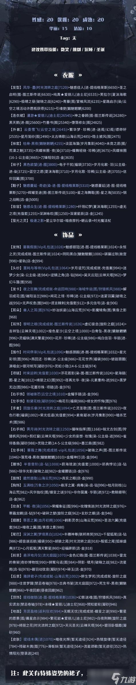 奇迹暖暖攻略缩略图