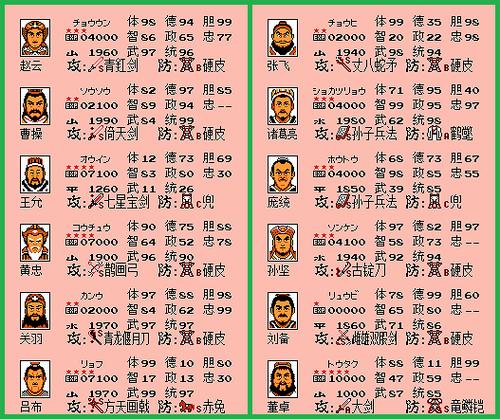 三国志群雄的起源缩略图