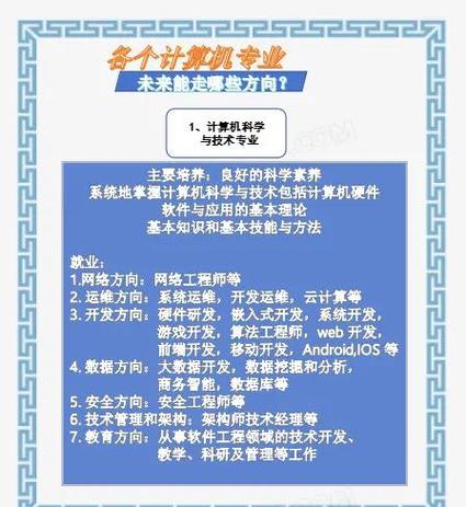 专科计算机专业就业前景游戏截图
