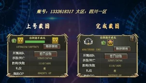 穿越火线v等级价格表缩略图