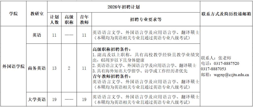 河北教师编制招聘公告缩略图