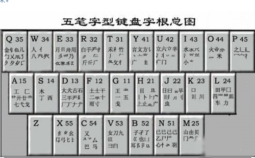 安卓版万能五笔输入法缩略图