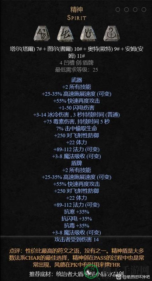 暗黑2重制版符文编号图标