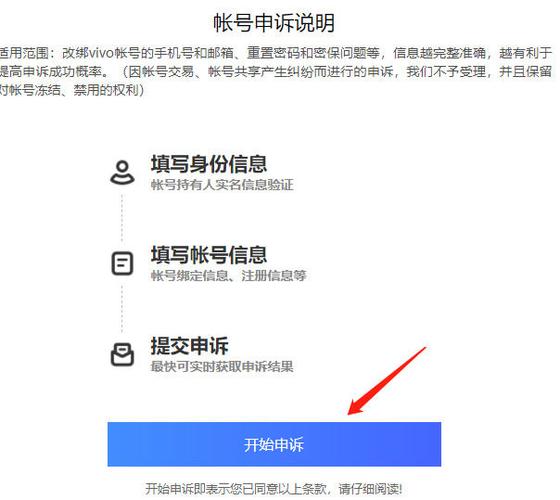 vivo账号邮箱注册缩略图