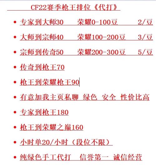 穿越火线端游vip等级价格表缩略图