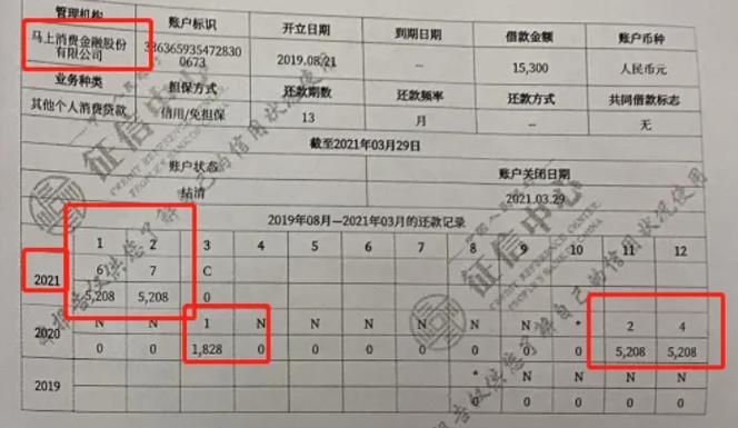 黑网贷上征信吗缩略图