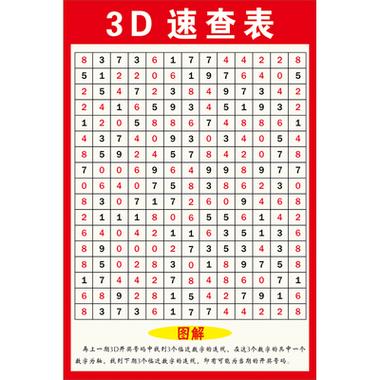 福彩3d乐彩1700缩略图