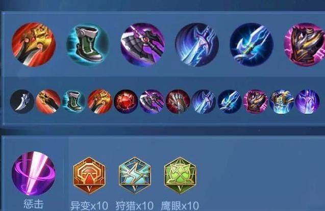 王者荣耀技能使用方法缩略图