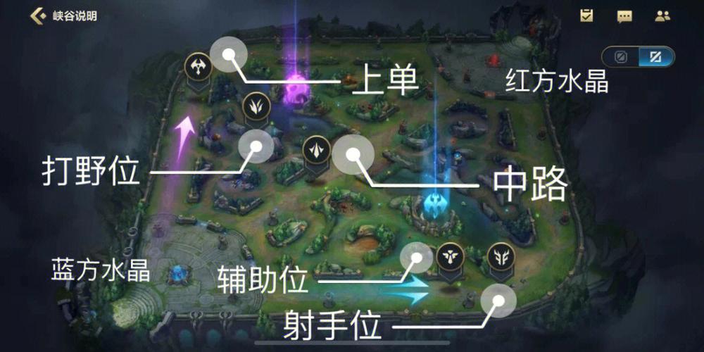 英雄联盟排位扣分规则缩略图