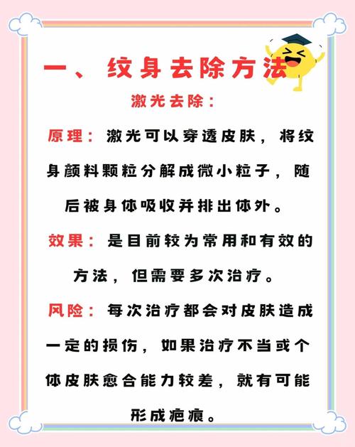 洗纹身去医院挂什么科缩略图
