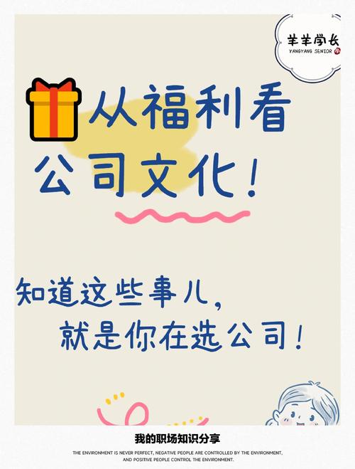 时代亿信公司员工待遇图标
