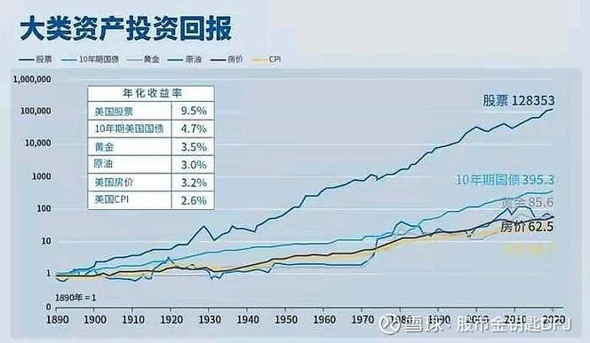 蜻蜓点金看年收益缩略图