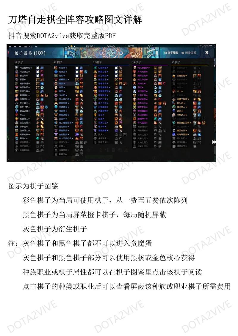 刀塔自走棋棋子别称缩略图