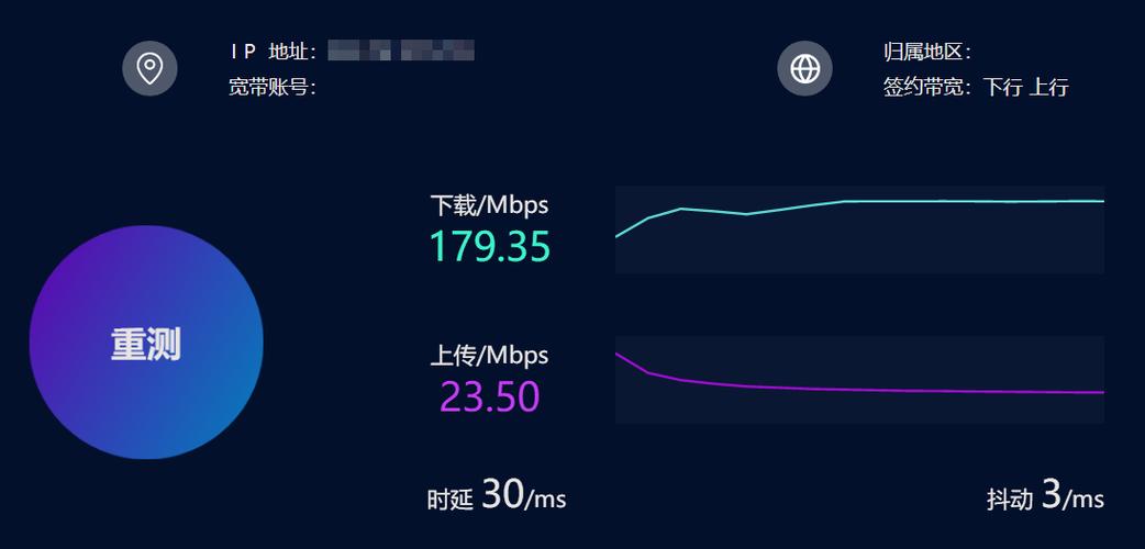 100兆网速是多少缩略图