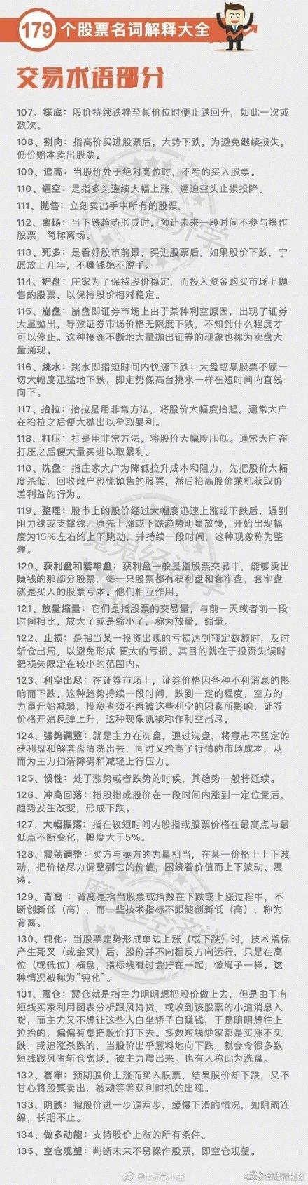 股票术语解释大全缩略图