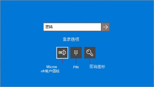 hp笔记本pin密码忘记了缩略图