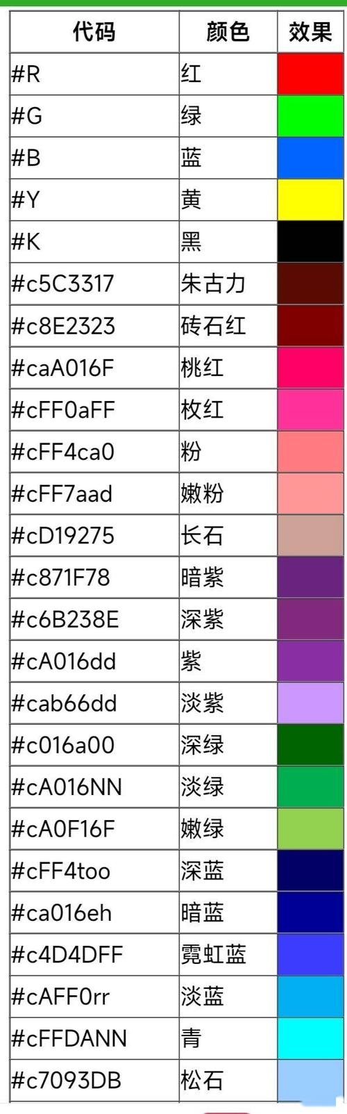 迷你世界代码大全图片缩略图