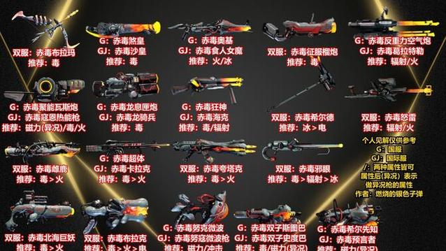 Warframe游戏配置要求缩略图