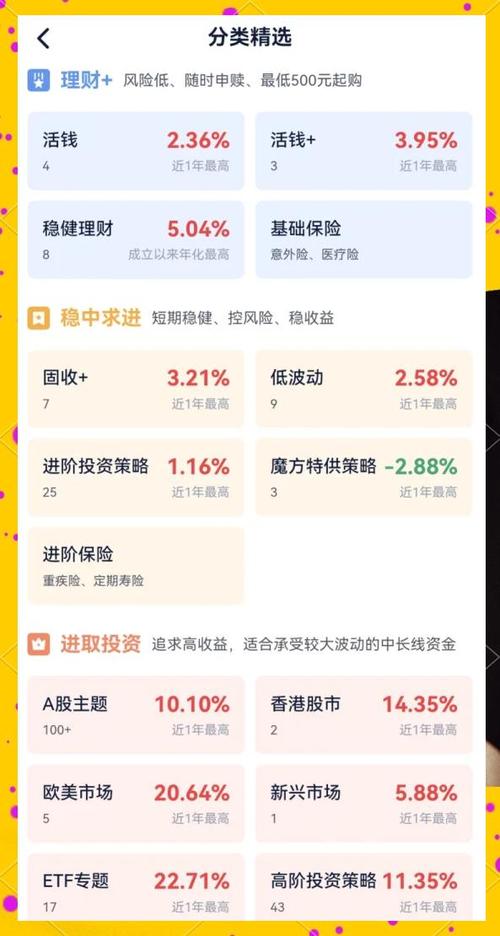理财魔方app靠谱吗缩略图