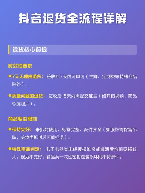 抖音平台购物退货流程游戏截图