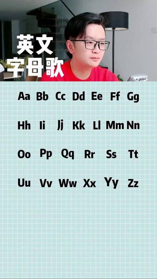 一年级26个字母歌缩略图