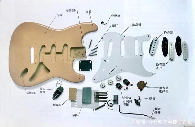 电吉他功能介绍缩略图