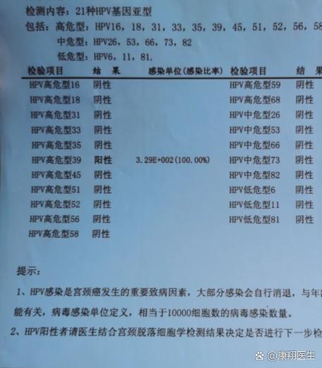 hpv高危型39阳性严重吗缩略图