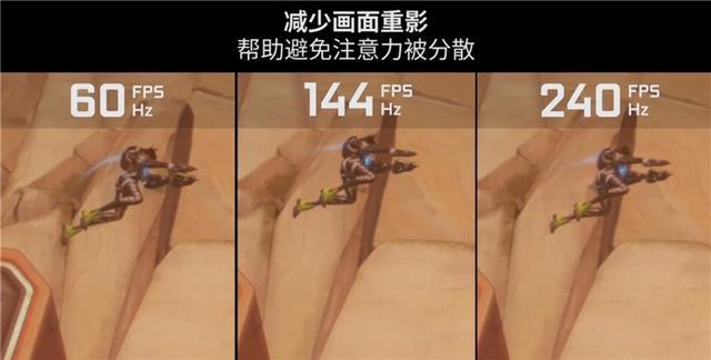 60hz和144hz对比缩略图