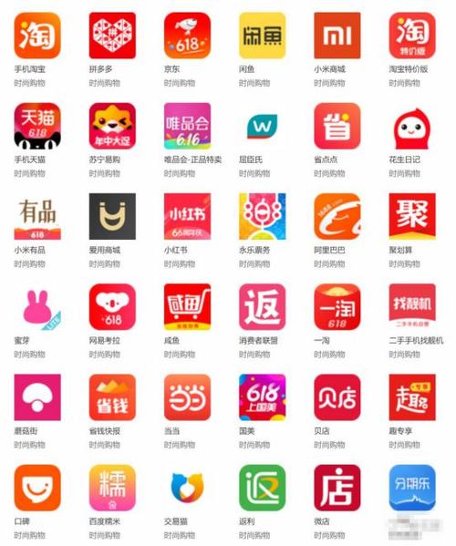 购物有哪些平台缩略图