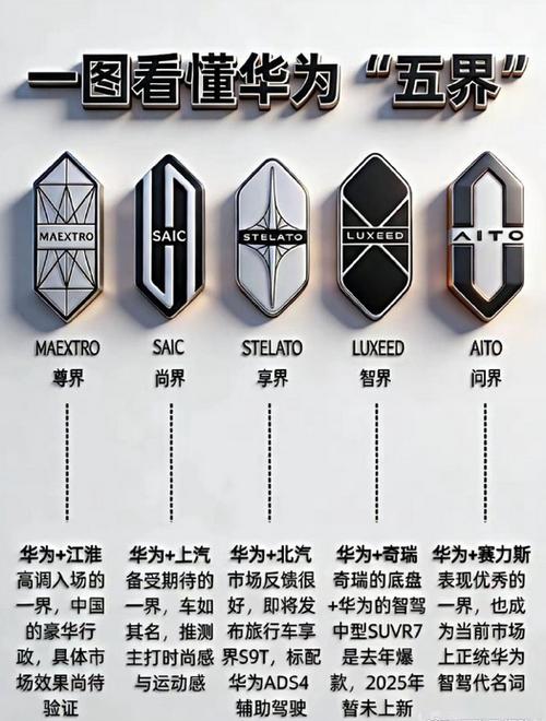 华为手机一直在开机界面缩略图