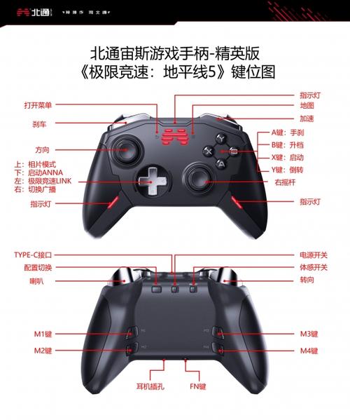 地平线5能用ps4手柄吗缩略图