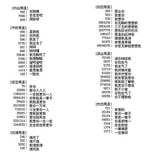 2025爱情数字谐音缩略图