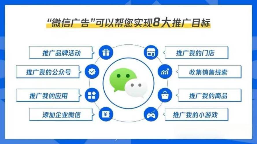 微信朋友圈广告推广游戏截图
