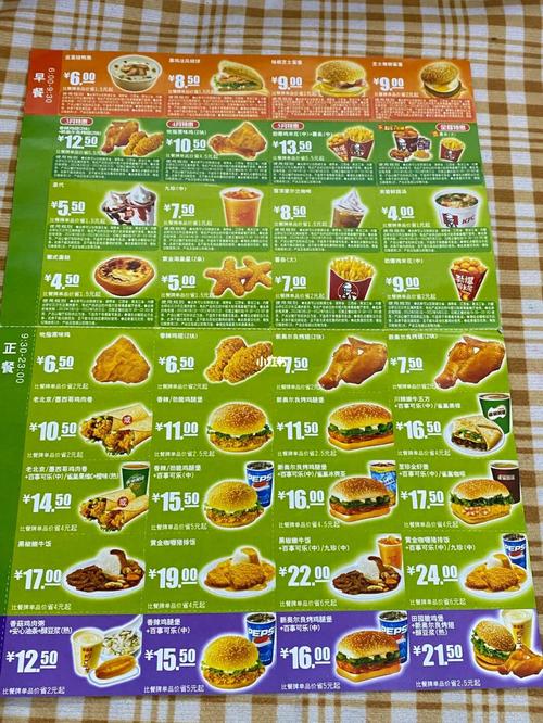 kfc肯德基优惠券缩略图