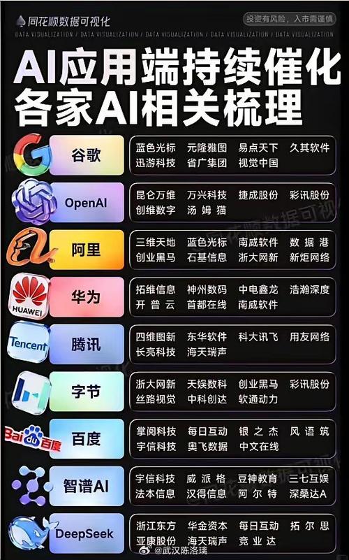 骁龙970相当于麒麟多少缩略图