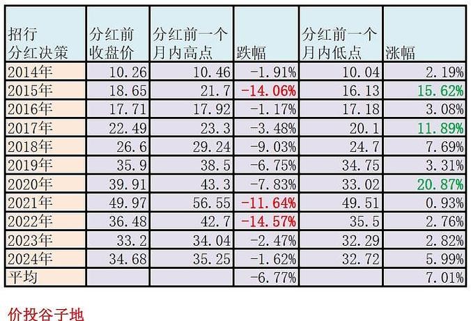 工厂分红什么时候发缩略图