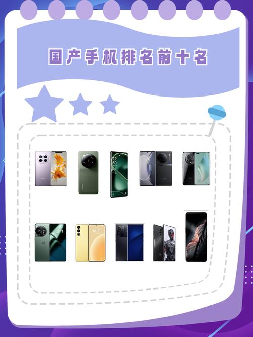 中国十大手机排行榜前十名缩略图