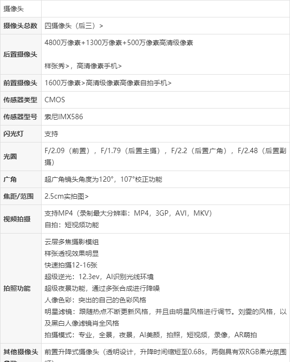 vivo x27参数配置详细缩略图