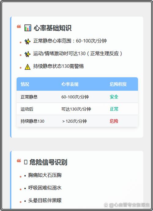 心率130正常吗缩略图