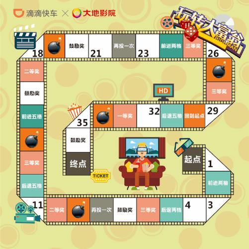 大富翁怎么盖房子规则缩略图