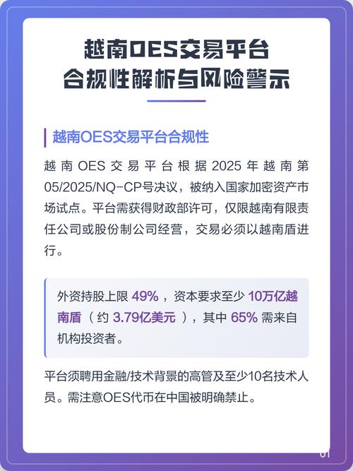 越南OES最新消息今天缩略图