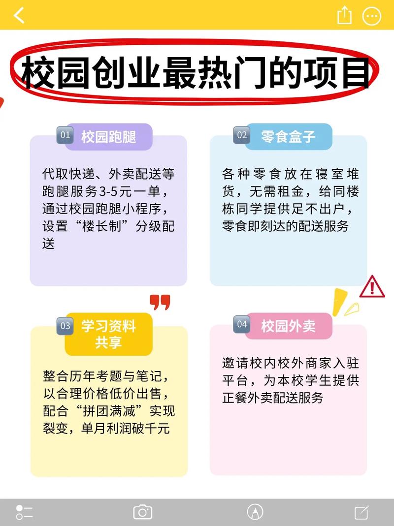 适合大学生创业的项目有哪些项目缩略图