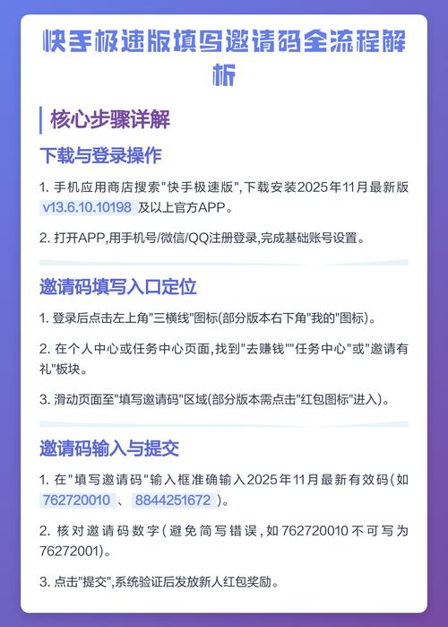 快手极速版邀请码是多少缩略图