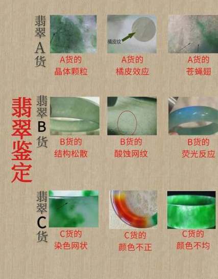怎么判断翡翠值不值钱缩略图